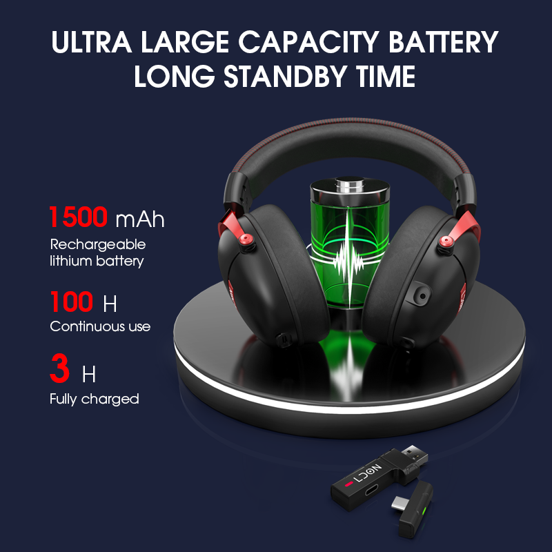 LDON F04 Gaming Fone de ouvido - Anc Wireless Over Ear Headphones avaliação e preço