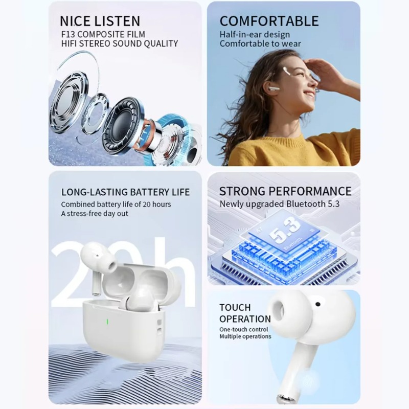 Fones de ouvido Bluetooth A5 T - Tws Earbuds Bluetooth 5.3 avaliação e preço