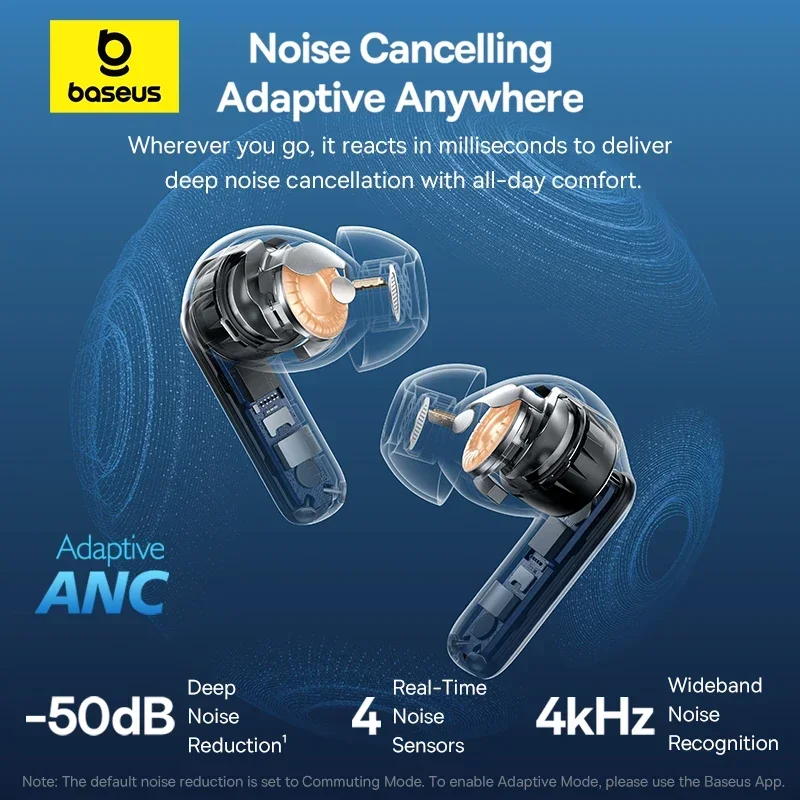 Fones de Ouvido Sem Fio Baseus - Sleep Mask Headphones Bluetooth avaliação e preço